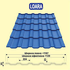 Металочерепиця LOARA Purmat — Blachy Pruszynski RR 028