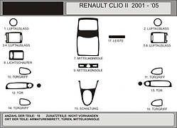 Накладки салону Світлий шпон для Renault Clio II 1998-2005 рр