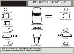 Накладки салону Жовтий для Renault Clio II 1998-2005 рр