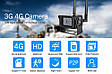 Охоронна 3G/4G камера спостереження HJT6005HX-C2MP-4G. CamHi Pro, фото 3