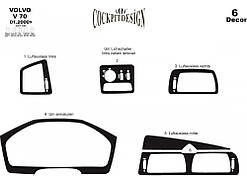 Накладки на панель (2000-2005) Алюміній для Volvo V70 років