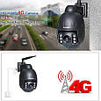 3G / 4G зовнішня IP камера безпеки INQMEGA (SHIWOJIA) 382-2M-4G. YCC365 Plus, фото 9