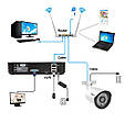 Мережевий кабель Ethernet RJ45 10 м. Водонепроникний CAT5 кабель LAN для CCTV POE IP-камер., фото 4