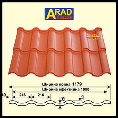 Металочерепиця — ARAD Classic