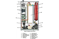 Одноконтурный электрический котел Е.С.А. ARCEUS EK-CH 12 кВт 220/380V