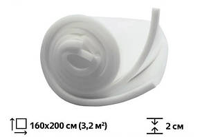 Поролон меблевий HR3535 розмір 2*1.60 м