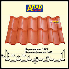 Металочерепиця Матова 0,5 мм  ⁇  PRUSZYNSKI Полтава