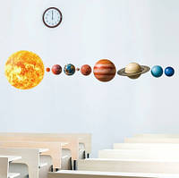 Наклейка на стену "Планеты" - размер наклейки 70*50см, расклеиваете на свое усмотрение