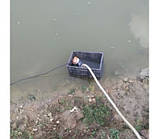 Насос для перекачування води REWOLT занурювальний 12В (RE SLW-12V) 50л/хв Потужний акумуляторний насос для поливу города Poland, фото 8