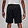 Шорти баскетбольні чоловічі Jordan Dri-FIT Sport BC Men's Mesh Shorts (DZ0569-010), фото 3