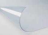 Шифер Пластиковий Прозорий у рулонах 2 м [Плоський] 1.2 кг/м2 Посилений, фото 5