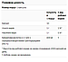 Caprylic Acid 600mg - 100 sgels, фото 3