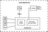 MikroTiK Точка доступу cAP lite RBcAPL-2nD, фото 5