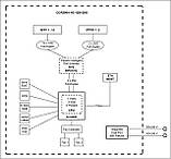 MikroTiK Маршрутизатор Cloud Core Router CCR2004-1G-12S+2XS, фото 7