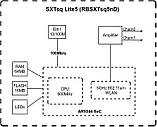 MikroTiK Точка доступу SXTsq Lite5, фото 6
