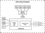 MikroTiK Маршрутизатор hAP ax lite, фото 4