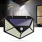 Садовий ліхтар, сонячна батарея та датчиком SOLAR intcraction wall lamp BK-100 COB