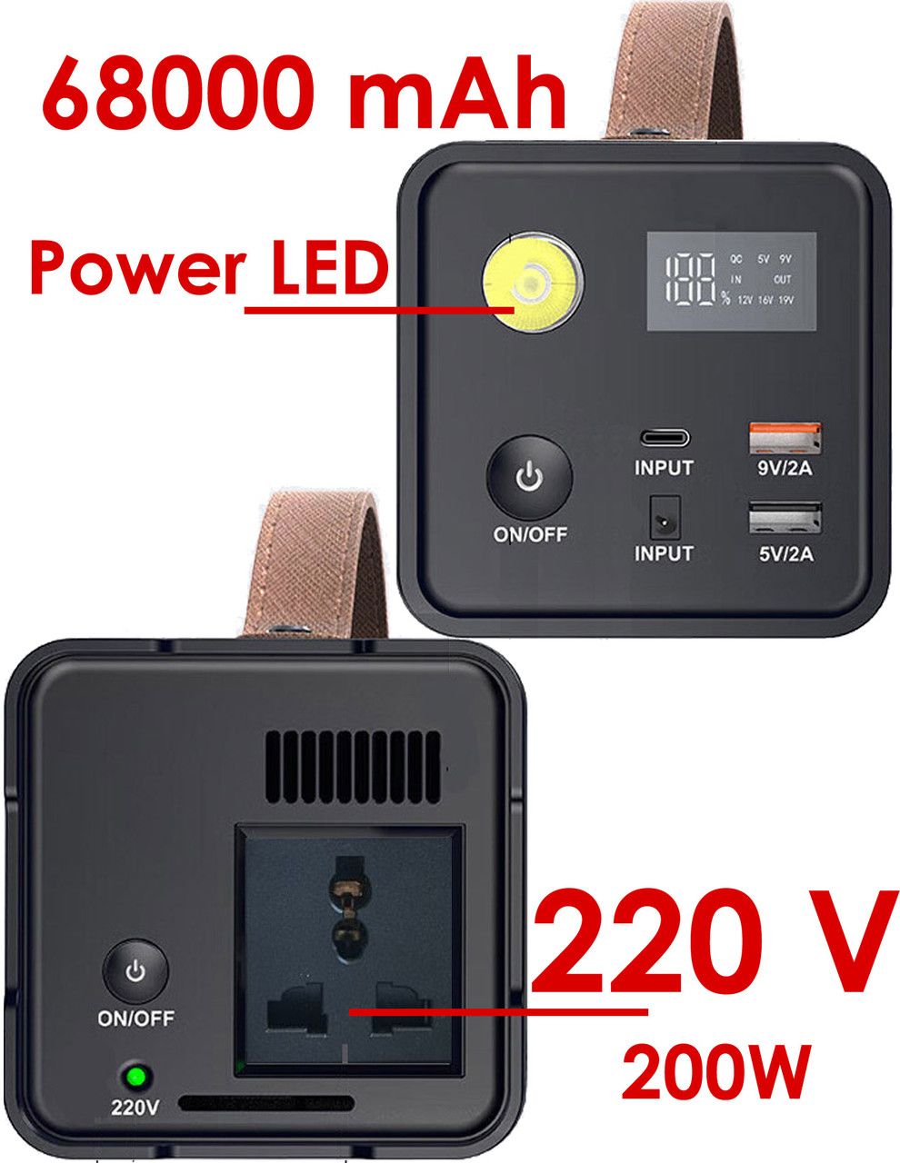 Портативна зарядна станція Madoru, пристрій з розеткою 220V та 2USB (повербанк для ноутбука) AVADONA