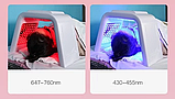 Лампа-дуга SD-075 для фотодинамічної терапії 6 кольорів, фото 6