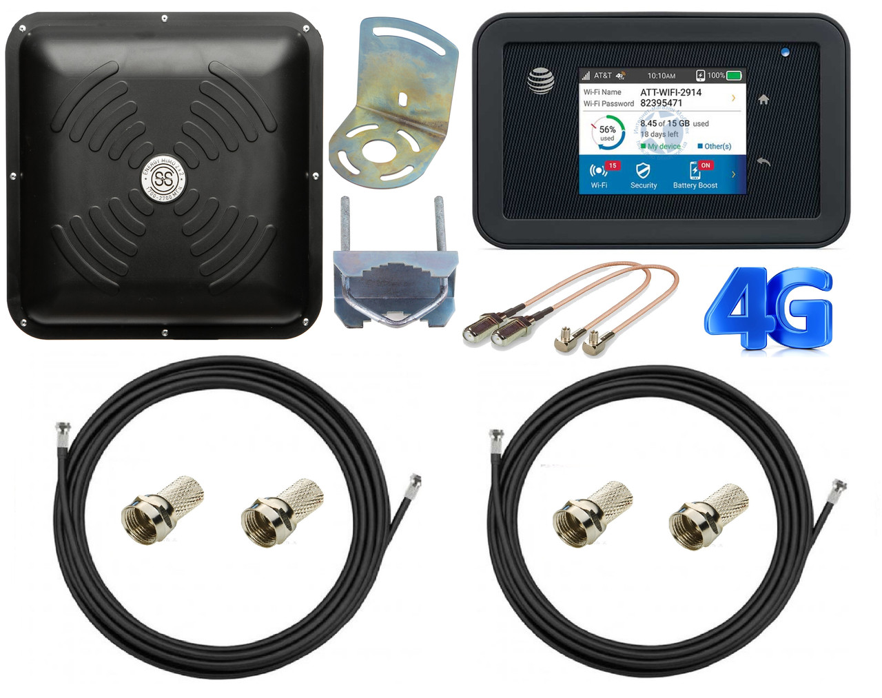4G Комплект для інтернету Модем Netgear AC815s 3G/4G Wi-Fi Router Black з антеною MIMO ENERGY