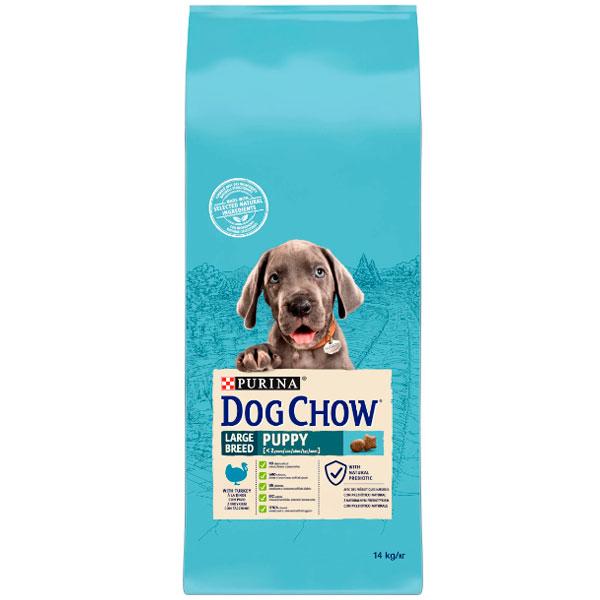 Dog Chow 14кг для цуценят великих порід, індичка