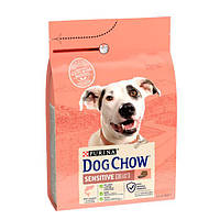 Dog Chow Sensitive Adult 1+ сухой корм для собак с чувствительным пищеварением с лососем 2,5 кг