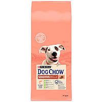 Dog Chow Sensitive Adult 1+ сухой корм для собак с чувствительным пищеварением с лососем 14 кг