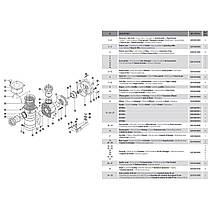 Насос Hayward HCP38353E KAP350 IE3 (380 В, 58 м3/рік, 3.5 HP), фото 5
