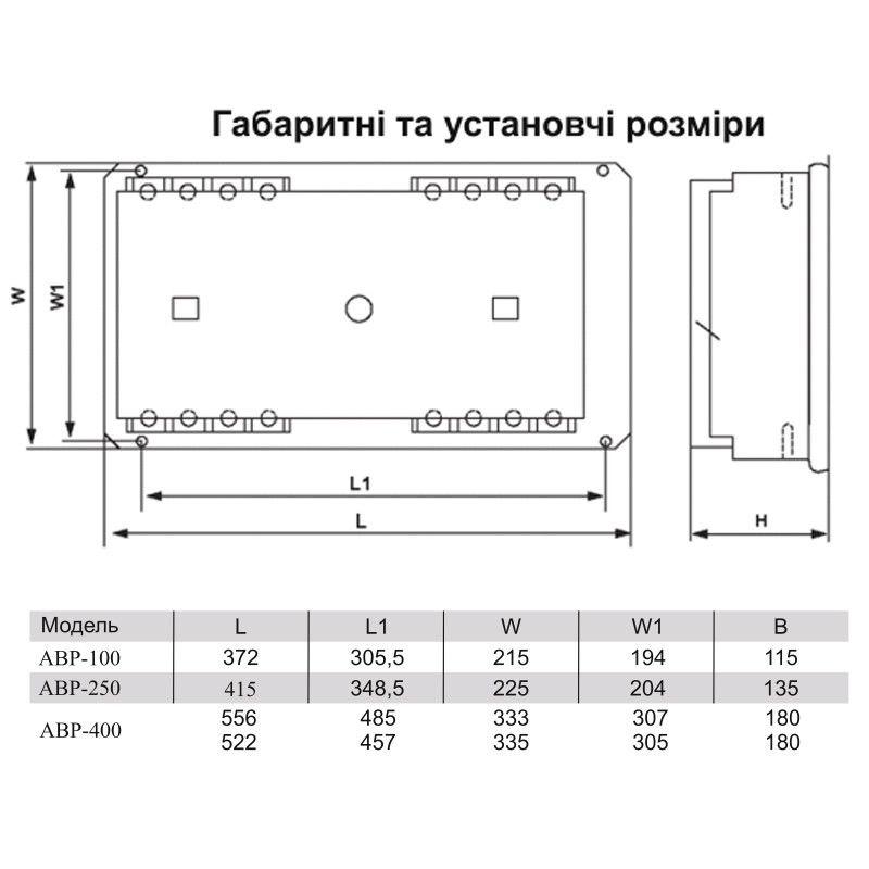 Автоматический ввод резерва АВР-400 контроль фаз АВС, 3P+N (4P), 400А, Icu 50кА, Ics 35кА, 400В, Electro - фото 2 - id-p123573667