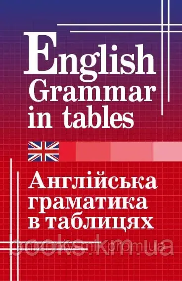 Англійська граматика в таблицях