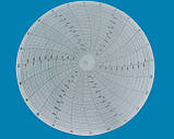 Диски діаграмні діаметр 250мм в асортименті всіх р\н 2172,2190,2208, 2210 і інш., фото 3