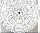 Диски діаграмні діаметр 250мм в асортименті всіх р\н 2172,2190,2208, 2210 і інш., фото 6