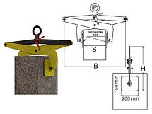 Захоплювачі для мармурових і гранітних плит