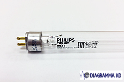 Бактерицидна лампа PHILIPS TUV 8W FAM/10X25BOX