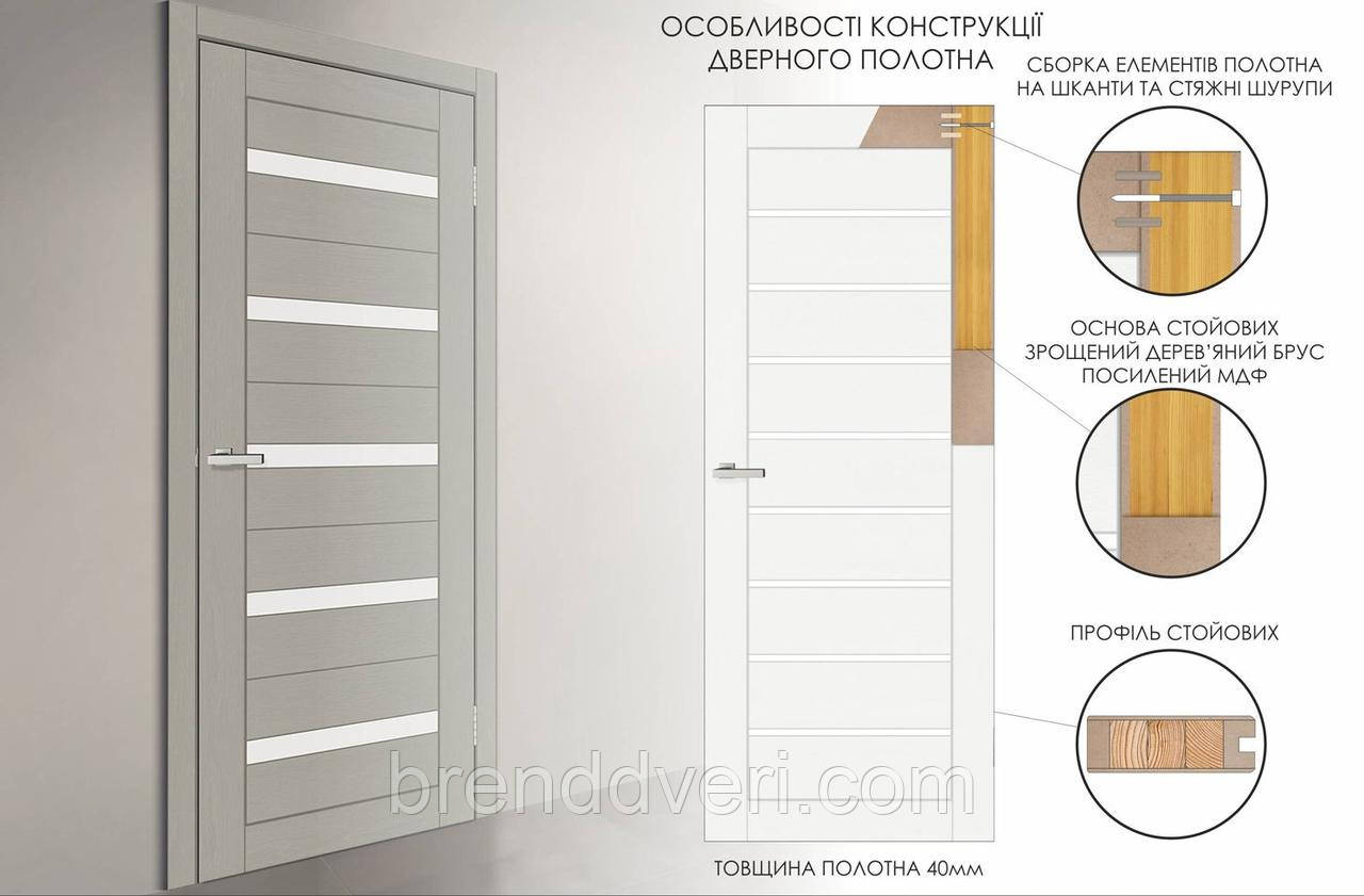 Двери межкомнатные Smart С051 G дуб светлый - фото 2 - id-p1889767002