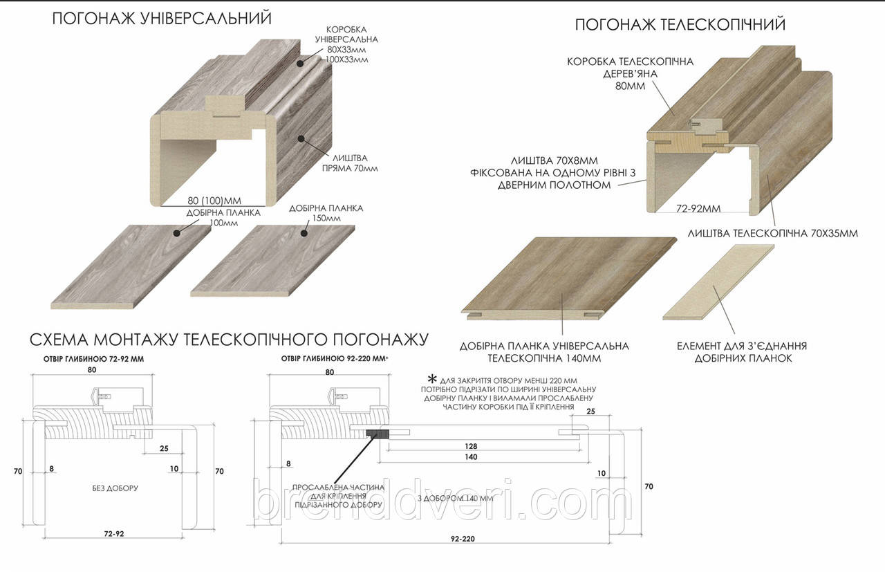 Двери межкомнатные Smart С051 G дуб светлый - фото 3 - id-p1889767002