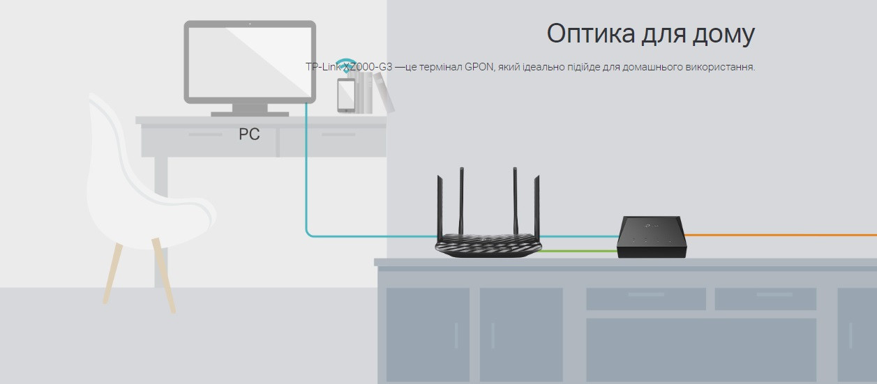 Купить TP-Link GPON-маршрутизатор XZ000-G3 GPON 1xGE LAN 1xSC/APC WAN ...