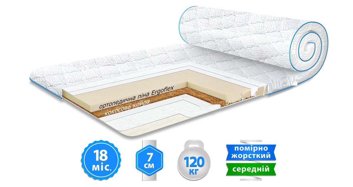 Матрац ортопедичний топер FLEX 2in1 KOKOS / ФЛЕКС 2в1 КОКОС