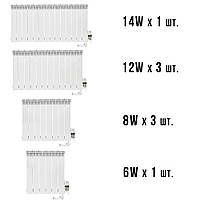 Розумна мобільна система опалення електрична ELECTRO SET 80A WI-FI 8900 Вт