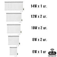 Розумна мобільна система опалення електрична ELECTRO SET 80C WI-FI 8470 Вт