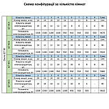 Розумна мобільна система опалення електрична ELECTRO SET 90B WI-FI 9420 Вт, фото 10