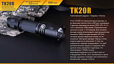 Ліхтар ручний Fenix TK20R+CL05 рожевий, фото 4