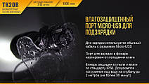 Ліхтар ручний Fenix TK20R+CL05 рожевий, фото 6