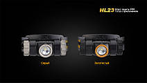 Ліхтар налобний Fenix HL23 жовтий, фото 6