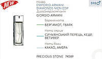 Концентрат PRECIOUS STONE 100гр (Альтетнатива Giorgio Armani Emporio Armani Diamonds for Men)