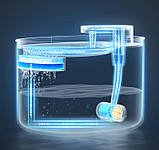 Автоматична поїлка для тварин Pet water fountain з фільтрацією, Фонтанчик для домашніх тварин, фото 7