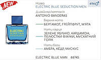 Концентрат ELECTRIC BLUE MAN 100гр (Альтернатива Antonio Banderas Electric Blue Seduction)