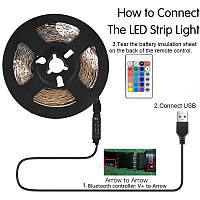 2 метра USB світлодіодні ліхтарі Стрічка LED 2835 24 клавіші ІЧ-пульт дистанційного керування