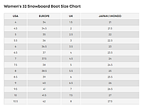 Сноуборд ботинки Thirtytwo Shifty Boa - Gray, 10US