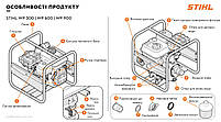 Мотопомпа STIHL WP 300, фото 5